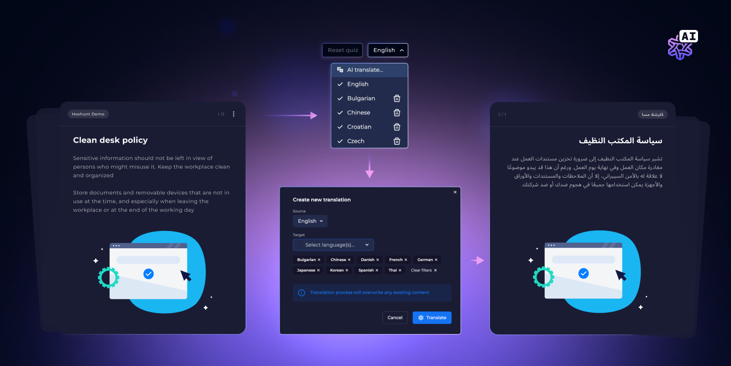 Awareness training content in one language is translated with AI into selected other languages.